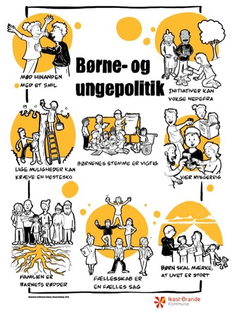 Børn og Unge politikken
