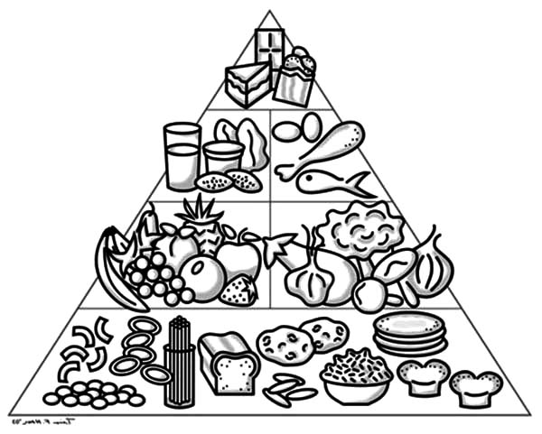 Madpyramide